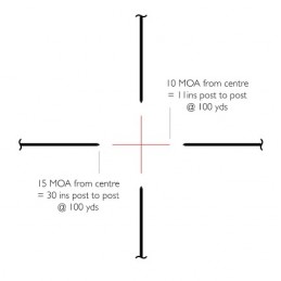 VANTAGE 3-9×40 30/30 IR