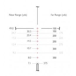 VANTAGE 4-12×50  RIMFIRE .22 (SUBSONIC)
