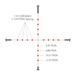VANTAGE 6-24×50 AO MIL DOT IR