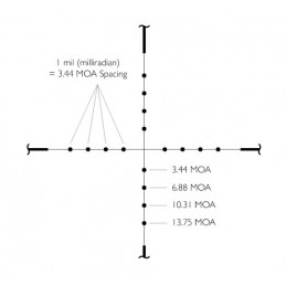 VANTAGE 4×32 MIL DOT