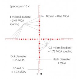 SIDEWINDER 4-16×50 10× ½ MIL DOT